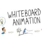 Cosa sono le Whiteboard Animation?